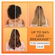 image 5 of Garnier Ultimate Blends Hair Food Papaya 3in1 Mask 400ml