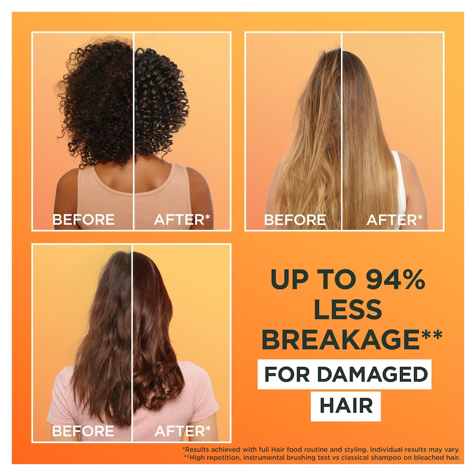 image 1 of Garnier Ultimate Blends Hair Food Papaya 3in1 Mask 400ml