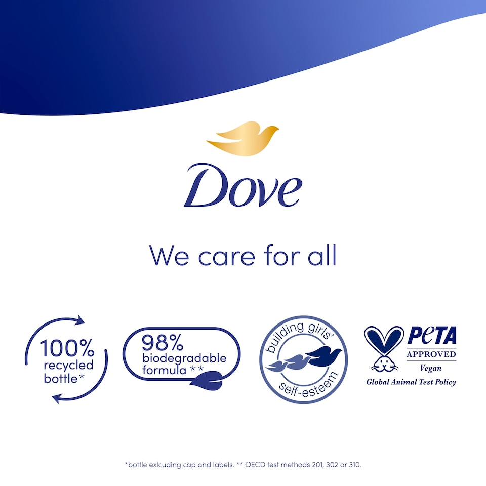 image 1 of Dove Deeply Nourishing 24hr Moisturisation Advanced Care Body Wash Shower Gel 400ml