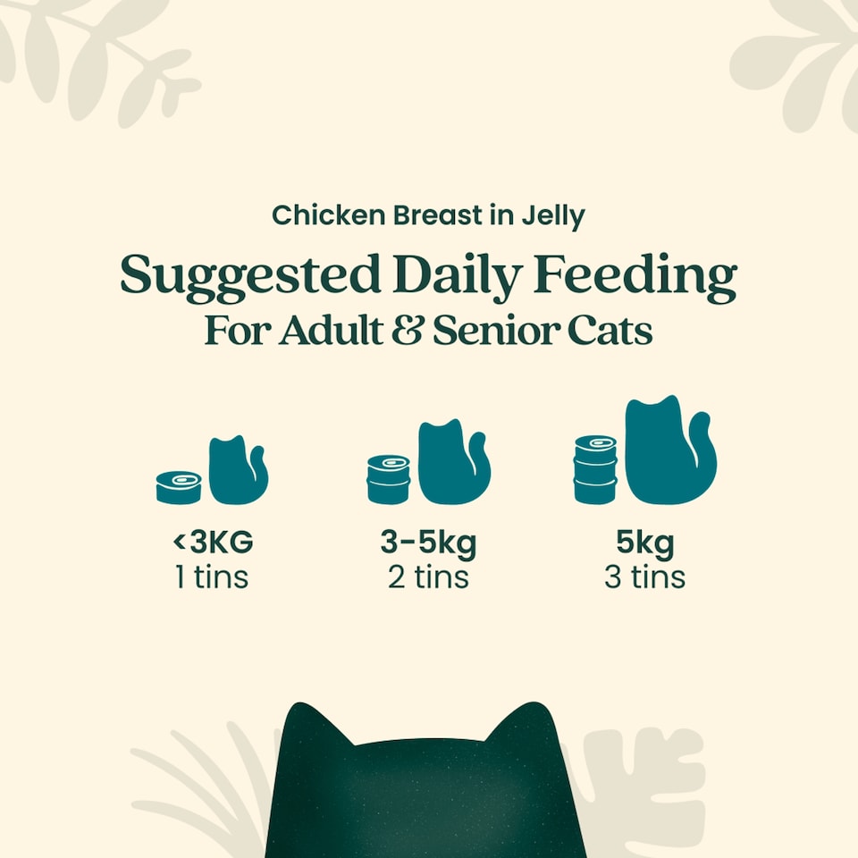 image 1 of Untamed Chicken Breast In Jelly Food 75G 