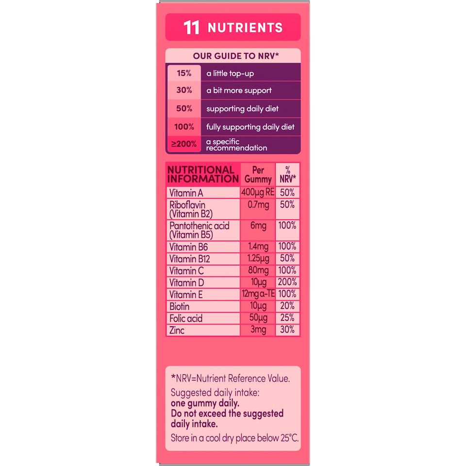 image 1 of Bassetts Kids Multivitamin, 3-6 years Strawberry Gummies x 30