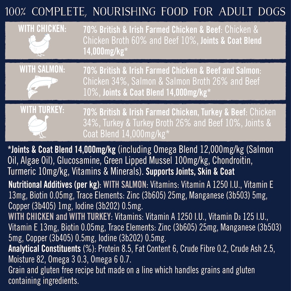image 1 of Butchers Joint & Coat Dog Food Mixed Selection 12X150g