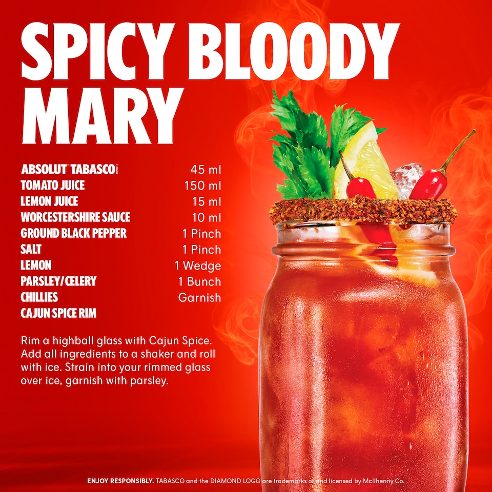 image 1 of Absolut Tabasco Chili Pepper Vodka 700ml