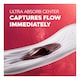 image 5 of Bodyform Ultra Long Sanitary Towels 12 pack