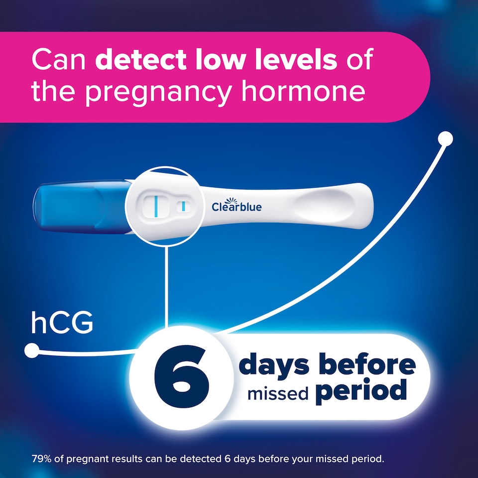 image 1 of Clearblue Early Detection Pregnancy Test Kit 2 Pack