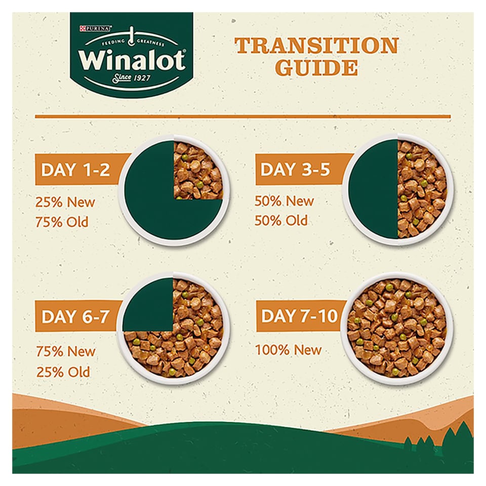 image 1 of WINALOT Meaty Chunks Small Dog Mixed in Gravy Wet Dog Food 12x100g
