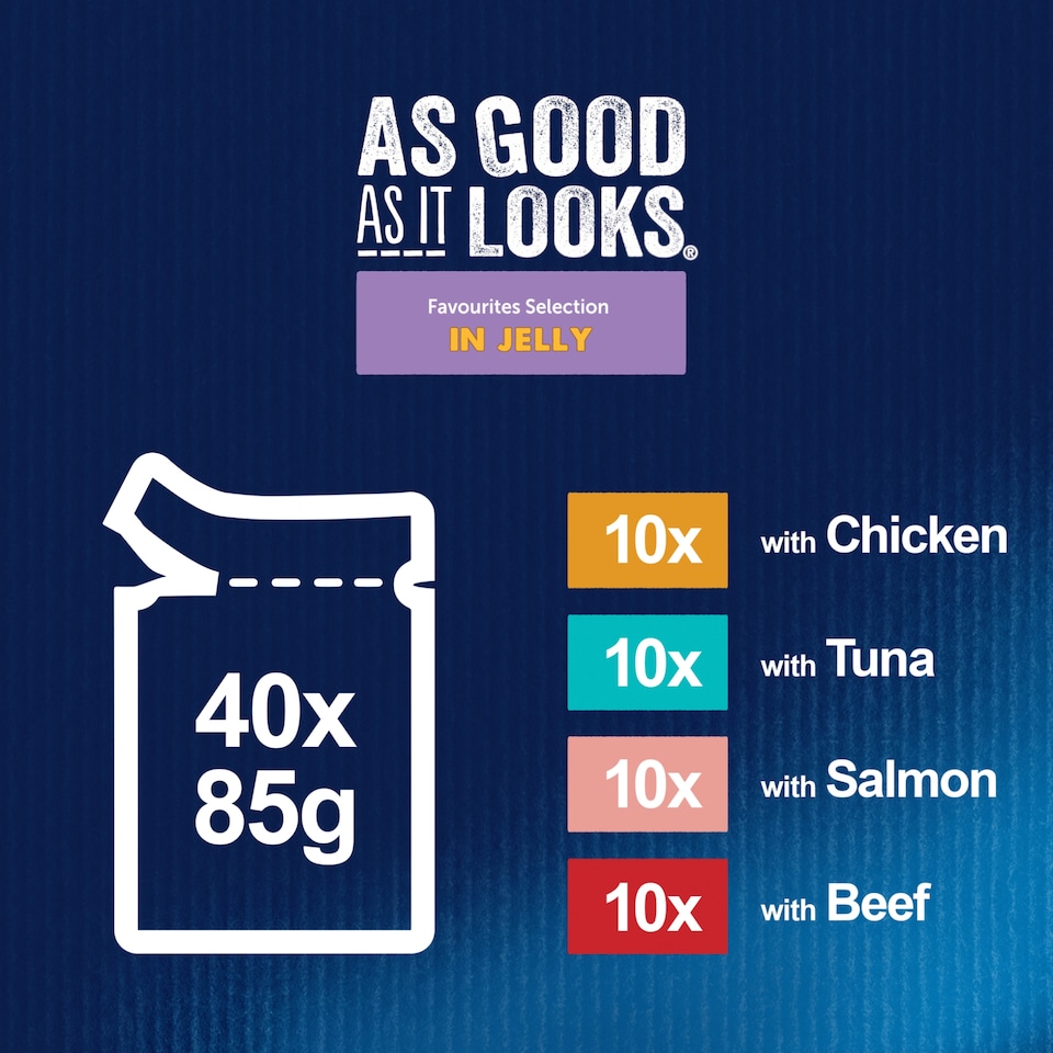 image 1 of Felix As Good As It Looks Favourites Selection in Jelly Wet Cat Food 40x85g