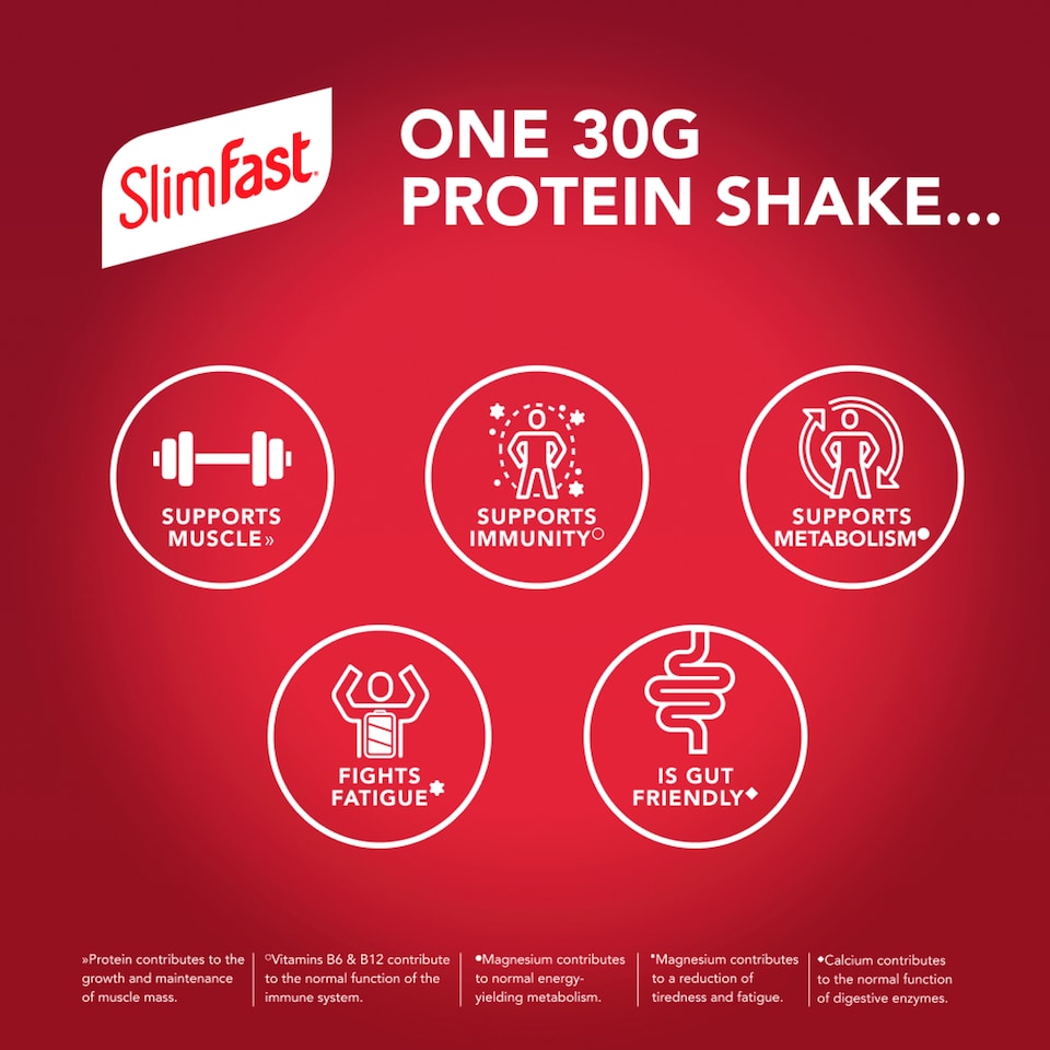 image 1 of SlimFast Strawberry 30g Protein Shake Multipack - 4 x325ml