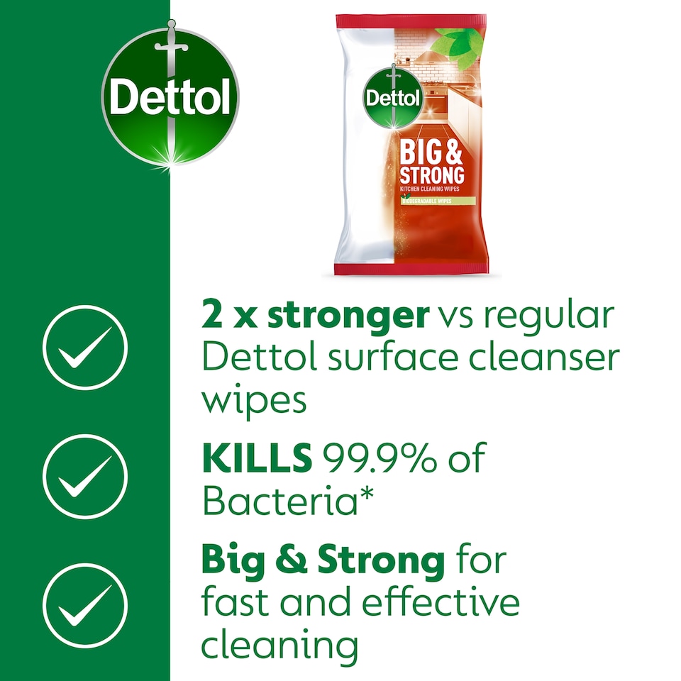 image 1 of Dettol Big & Strong Kitchen Surface Cleaning Wipes 25 Pack