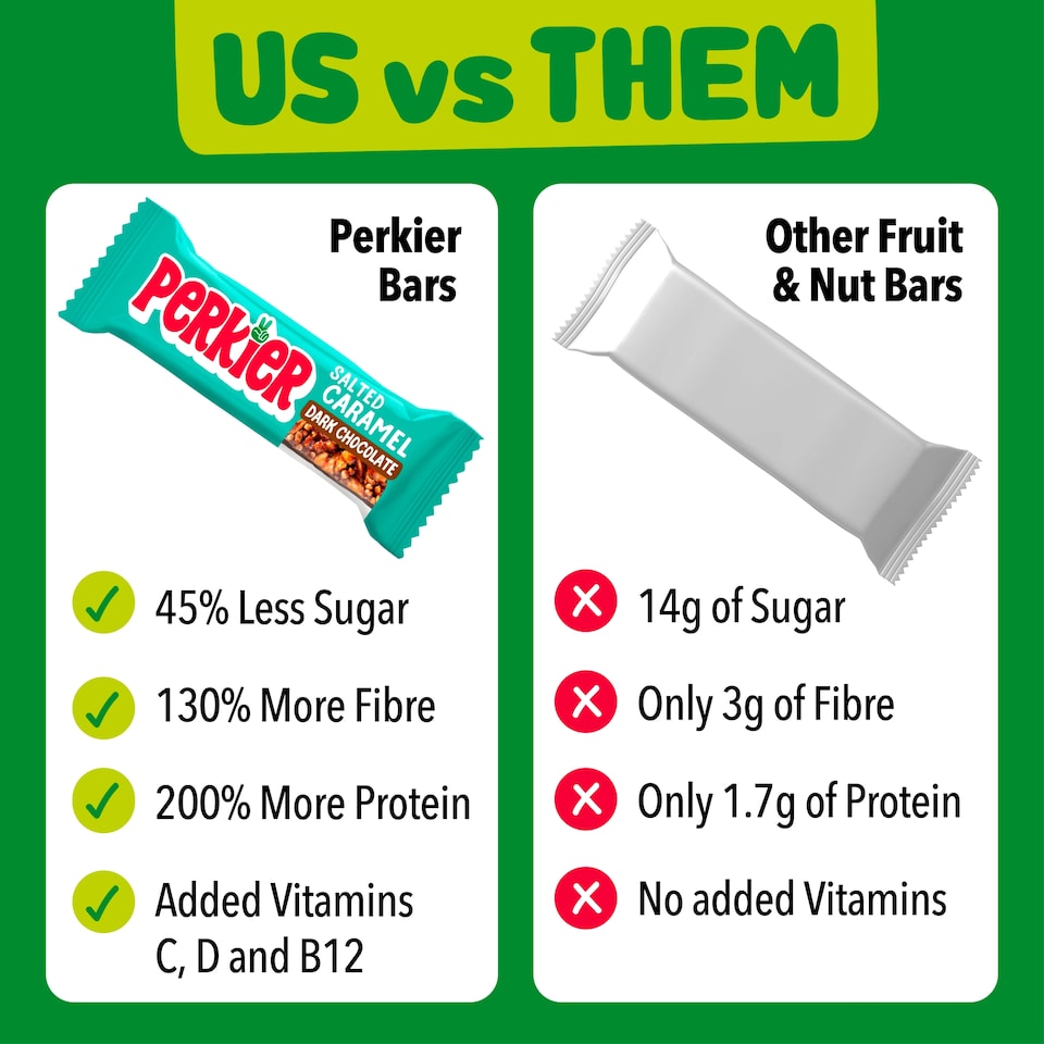 image 1 of Perkier Protein Bars - Salted Caramel Dark Chocolate 3 Pack 37g