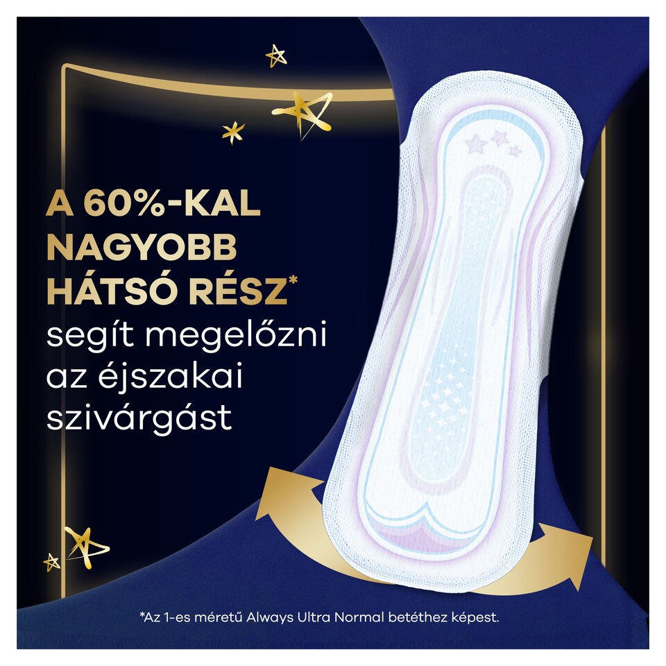 image 1 of Always Ultra Sanitary Towels Secure Night (Size 4) Wings x 24 Pads