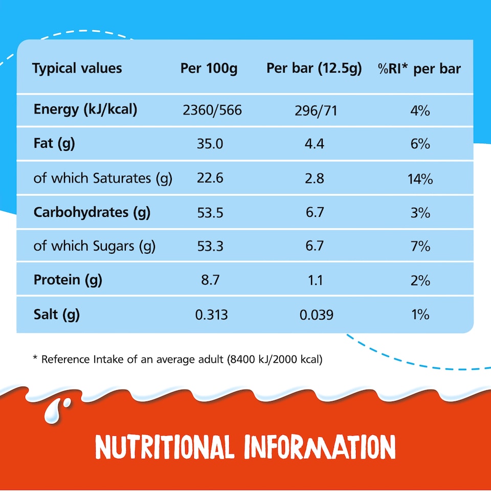 image 1 of Kinder Mini Treats 16 Pack 200G