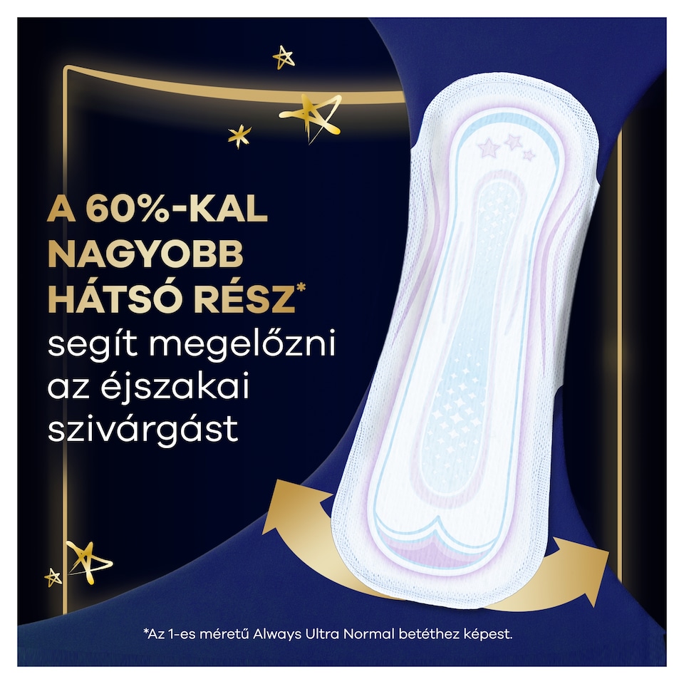 Always Ultra Secure Night Egészségügyi Betét (4-es Méret) Szárnyas Betét x 24]  1. kép