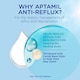image 3 of Aptamil Anti-Reflux Baby Milk Formula Powder from Birth 800g