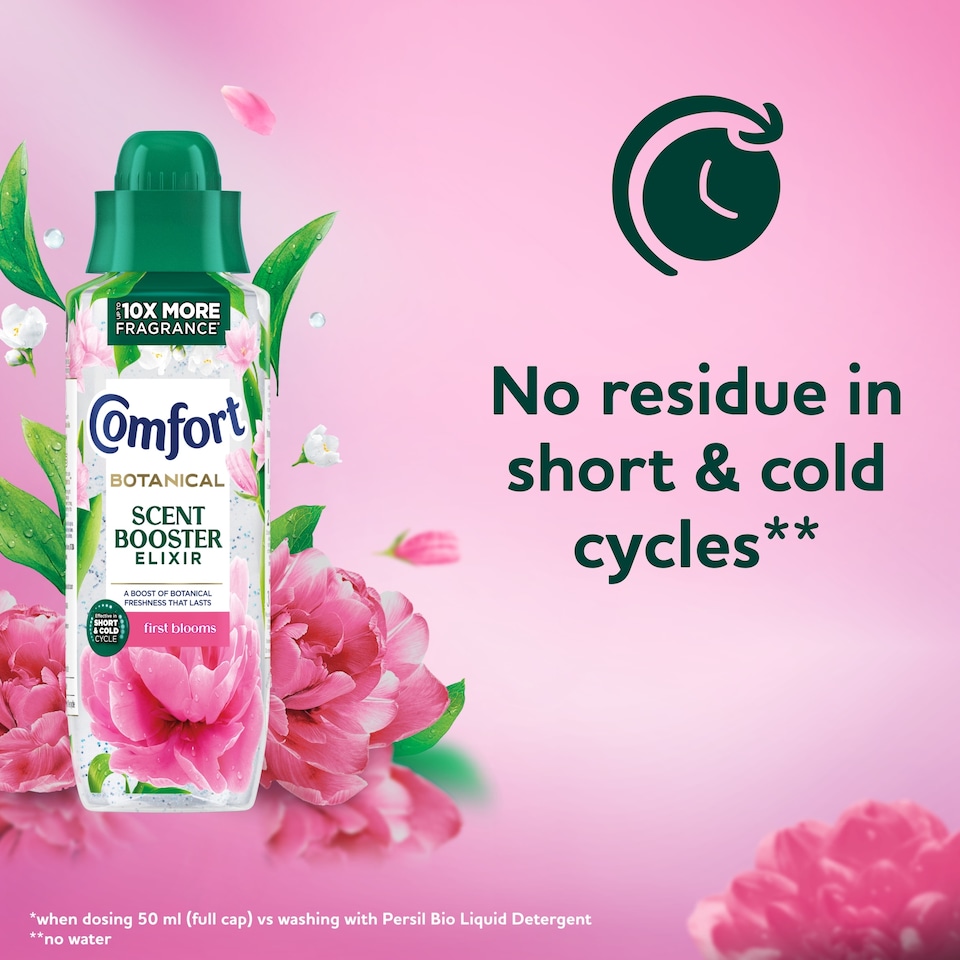 image 1 of Comfort Botanicals Scent Booster Elixir First Blooms 736ml 