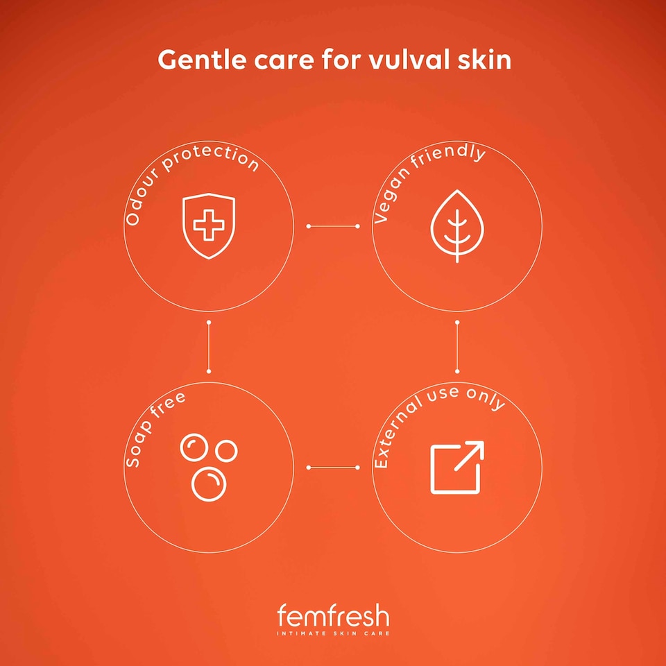 image 1 of Femfresh Intimate Deodorant 125Ml