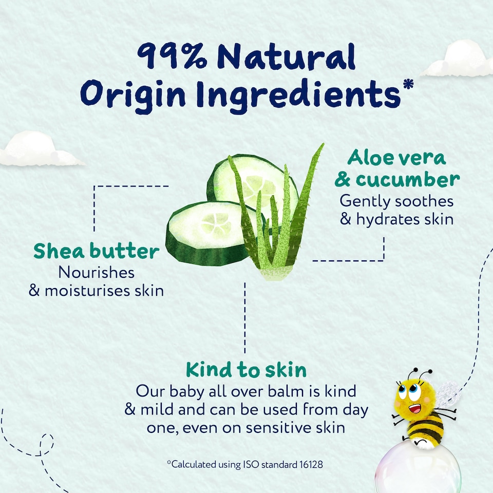 image 1 of Childs Farm Baby All Over Balm, Fragrance-Free 50ml