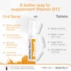 image 4 of BetterYou B12 Boost Oral Spray 25Ml