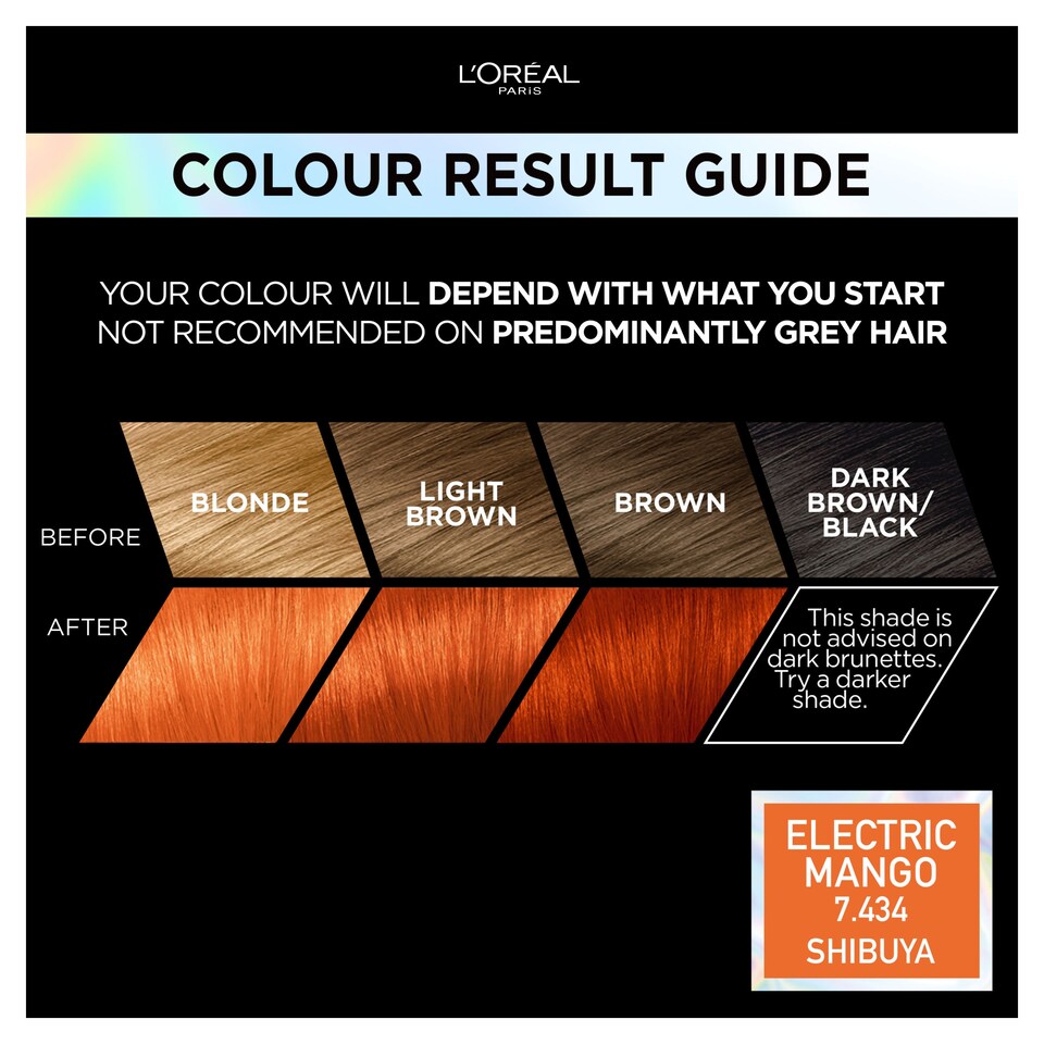 image 1 of L'Oreal Paris Preference Vivids 7.46 Electric Mango Permanent Hair Dye