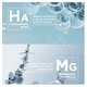 image 4 of L'Oreal Men Expert Magnesium Hypoallergenic Moisturiser 50Ml