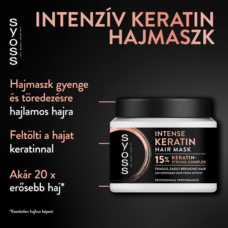 Syoss Intenzív Keratin hajmaszk gyenge és töredezésre hajlamos hajra 400 ml 1. kép