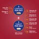 image 4 of Seven Seas Perfect7 Maximum Man 50+ Multivitamin Supplements Duo Pack 60s