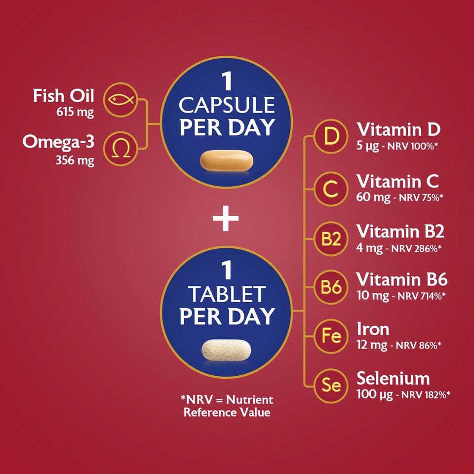image 1 of Seven Seas Perfect7 Maximum Man 50+ Multivitamin Supplements Duo Pack 60s