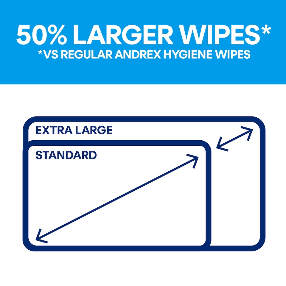 image 1 of Andrex Ultimate Fresh XL Hygiene Wipes Odour Control Moist Toilet Tissue Single Pack