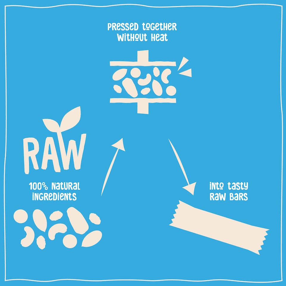 image 1 of Nakd Fruit & Nut Bars - Cashew Cookie 4 Pack 140g