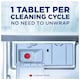 image 4 of Finish Power All In One Lemon 68s Dishwasher Tablets 1.088kg