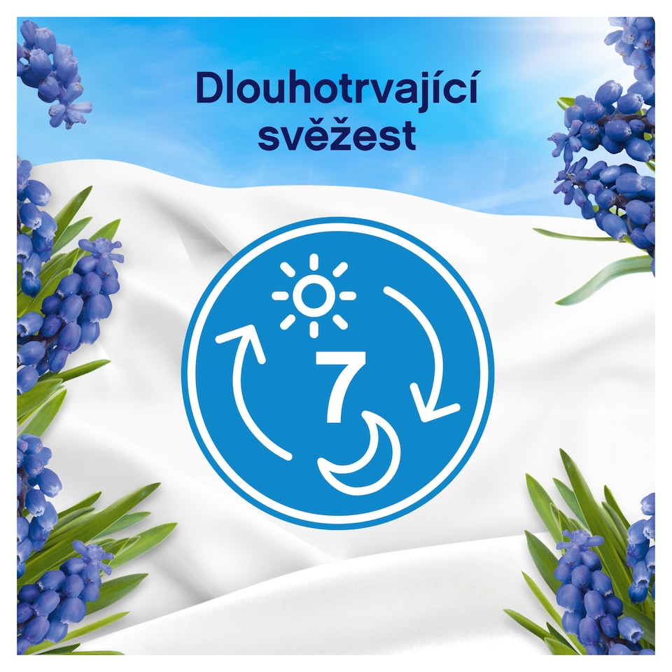 Obrázek 1 pro produkt Lenor Aviváž Capri 94 Praní