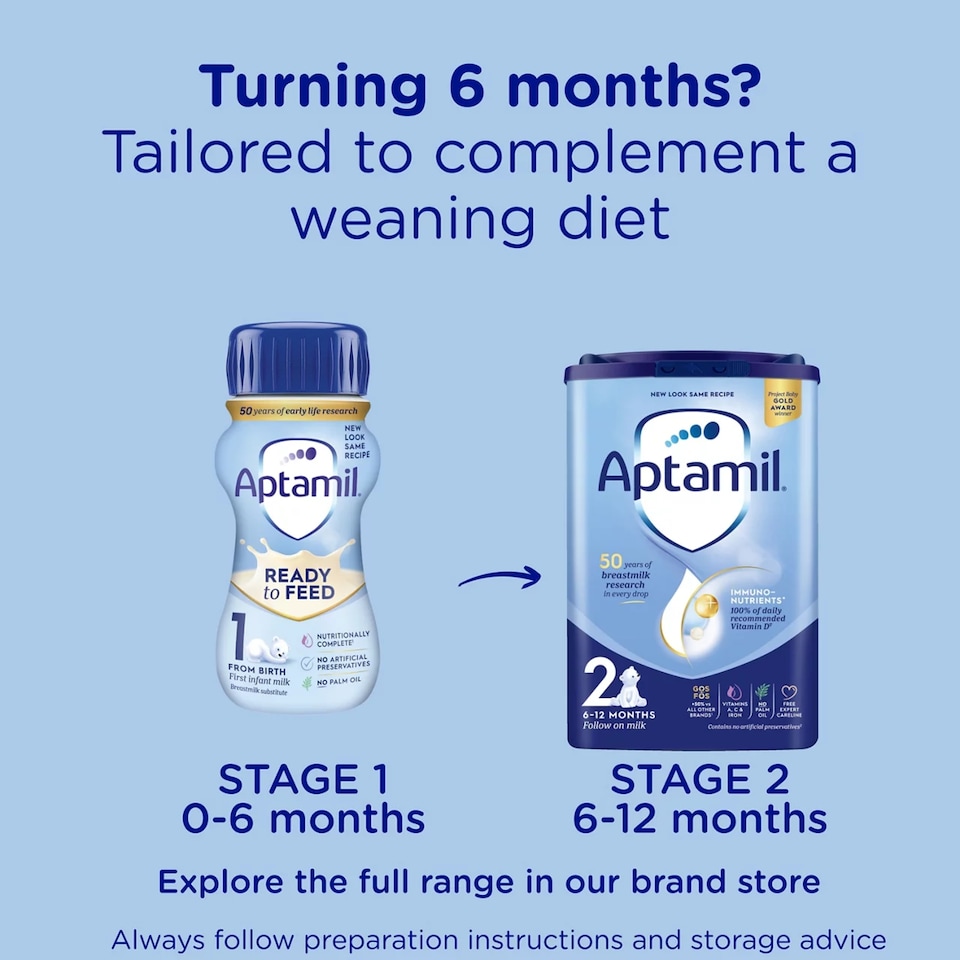 image 1 of Aptamil 1 First Infant Baby Milk Formula Liquid Multipack Ready to Feed from Birth 6x200ml