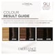 image 2 of L'Oreal Paris Excellence Universal Nudes 9U Very Light Blonde Permanent Hair Dye
