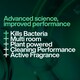 image 2 of INEOS Antibac Multi-Room Spray Bergamot + Cedarwood 750ml