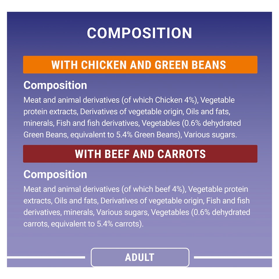 image 1 of PURINA ONE Mini Fillets Chicken and Beef Wet Cat Food 8x85g