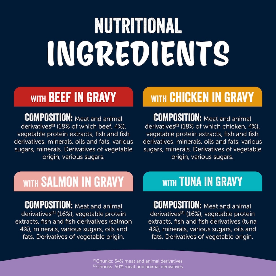 image 1 of FELIX Tasty Shreds Mixed Selection in Gravy Wet Cat Food 40x80g