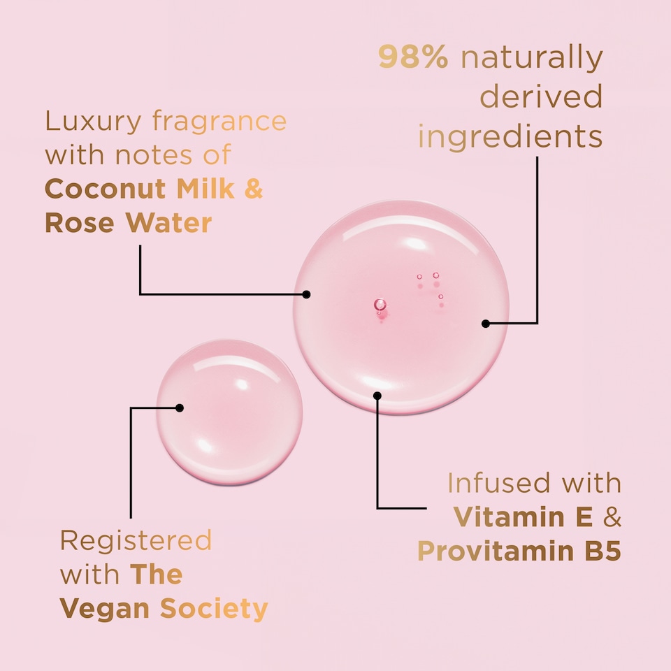 image 1 of Baylis & Harding Kindness+ Plant Collagen Body Wash 500ml