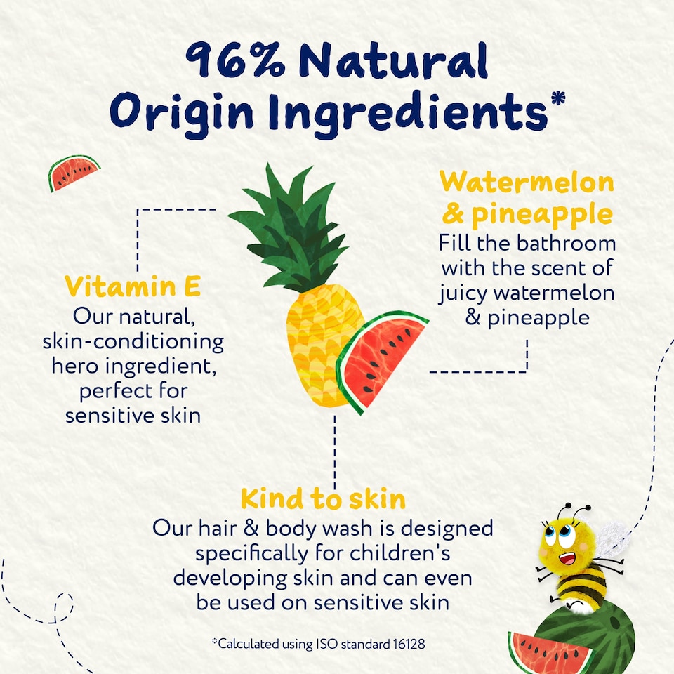 image 1 of Childs Farm Hair & Body Wash - Watermelon & Pineapple 250ml