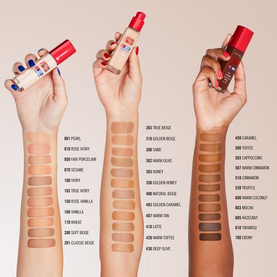 image 1 of Rimmel Lasting Finish Foundation 201 Classic Beige 30Ml