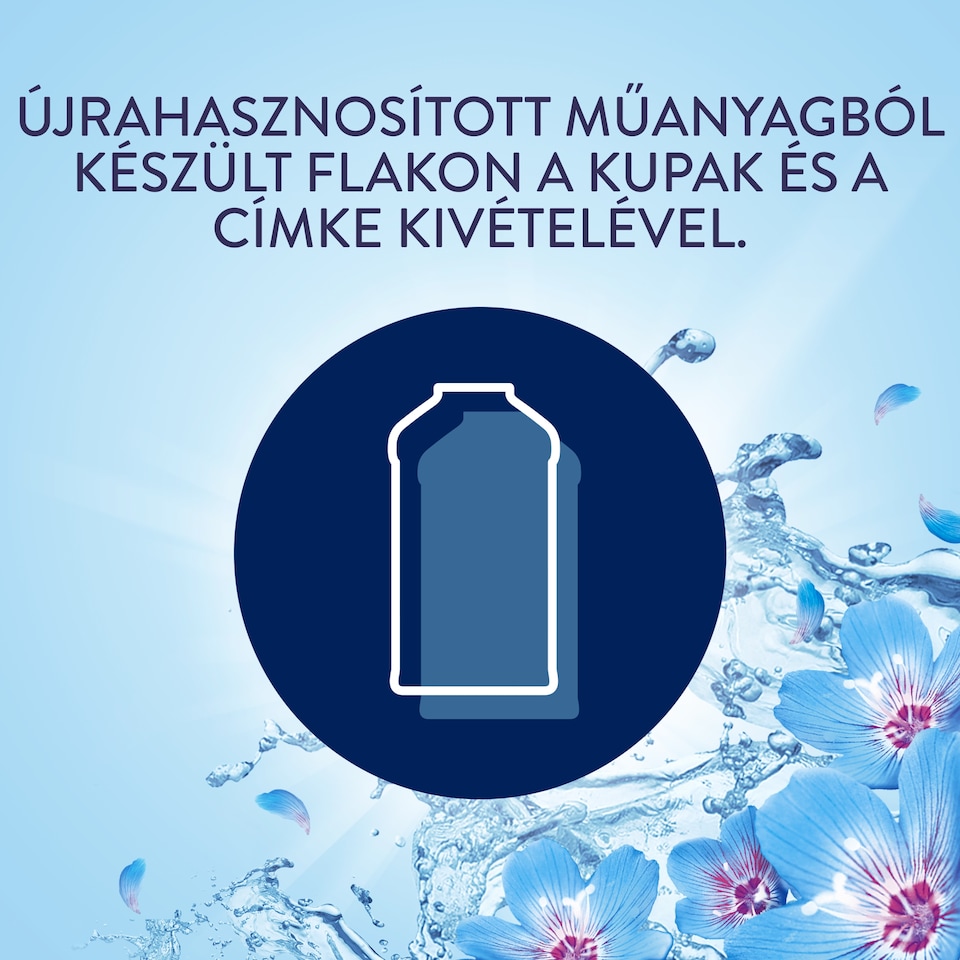 image 1 of Lenor Fabric Conditioner 118 Washes, Spring Awakening