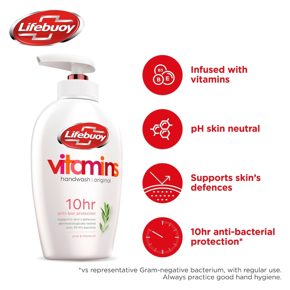 image 1 of Lifebuoy Hygiene Antibacterial Liquid Handwash 250Ml