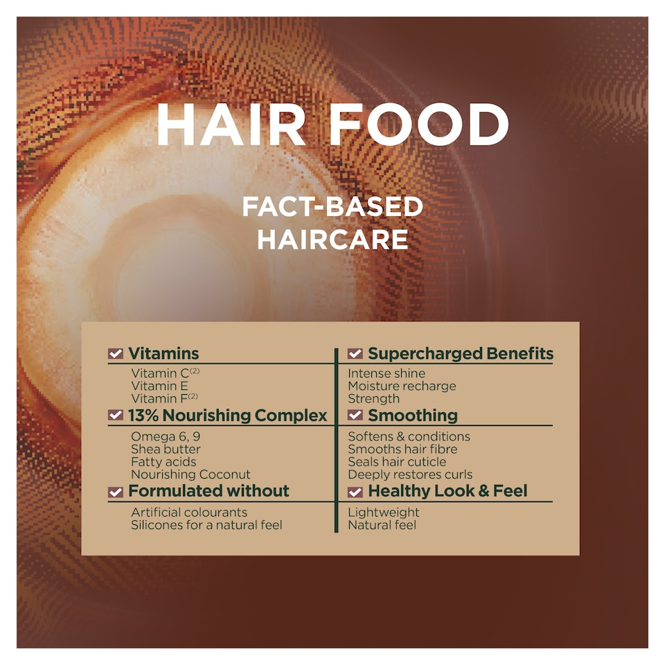 image 1 of Garnier Ultimate Blends Hair Food Coconut 3in1 Mask 400ml