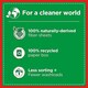 image 5 of DYLON Colour Catcher Max Protect 24 Laundry Sheets