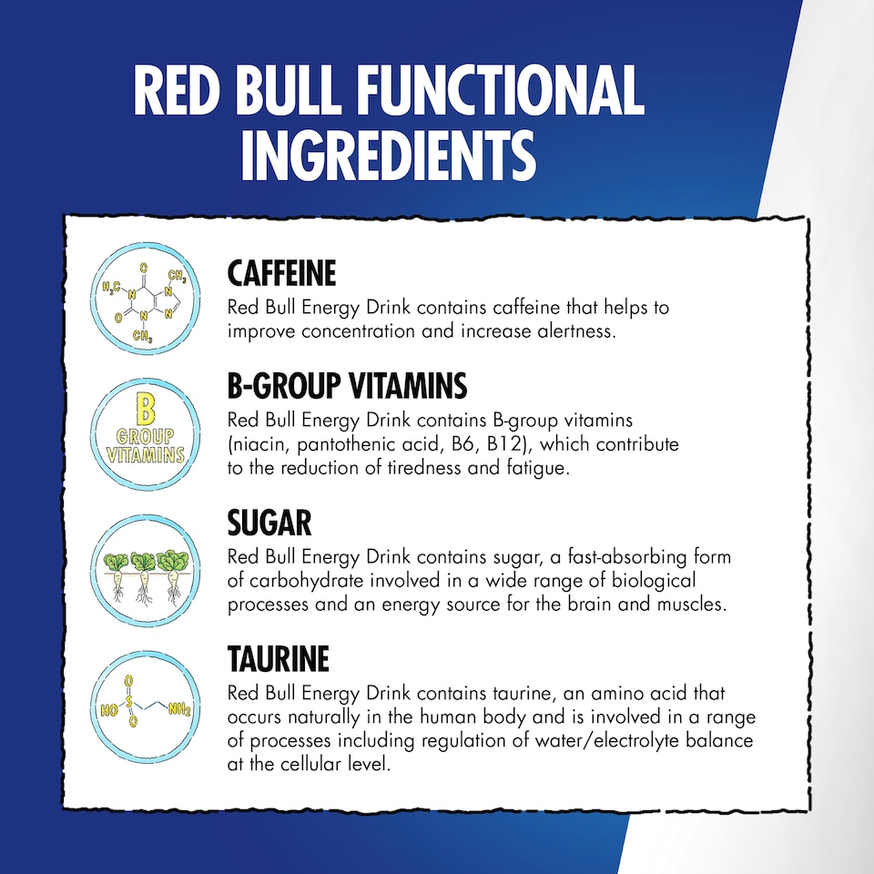 image 1 of Red Bull The Summer Edition Sugar Free Citrus Zest Edition Energy Drink 4 x 250ml