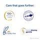 image 4 of Dove Bodywash 450Ml Purifying Detox