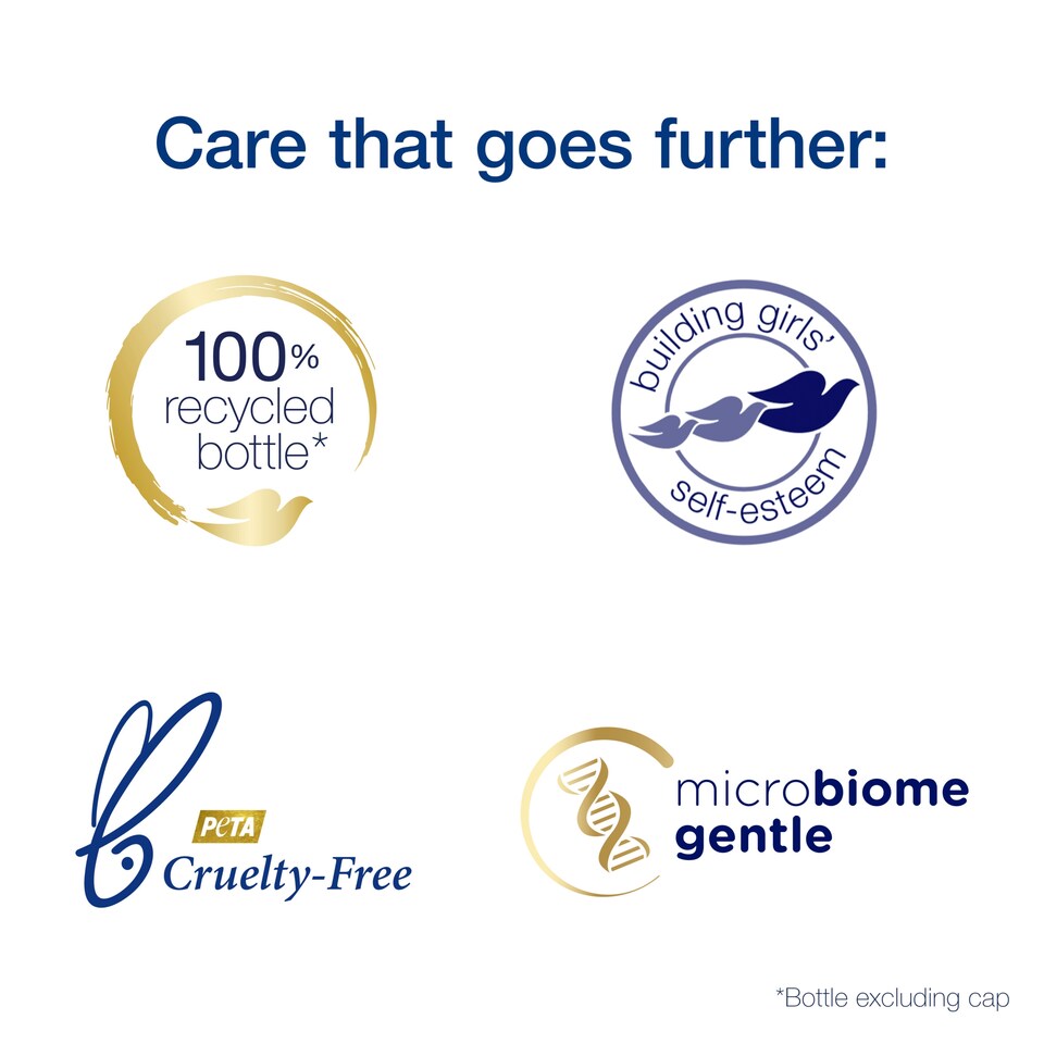 image 1 of Dove Bodywash 450Ml Purifying Detox