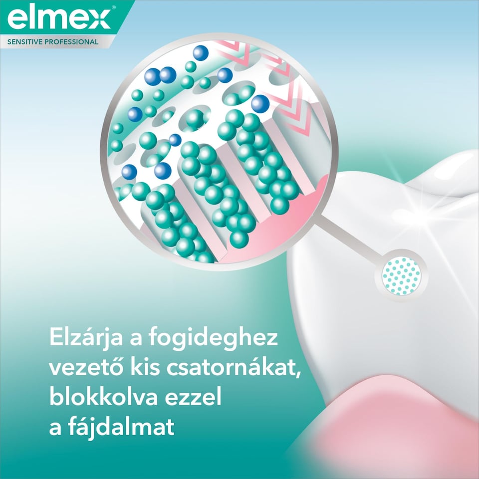 image 1 of elmex Sensitive Repair & Prevent toothpaste 75 ml