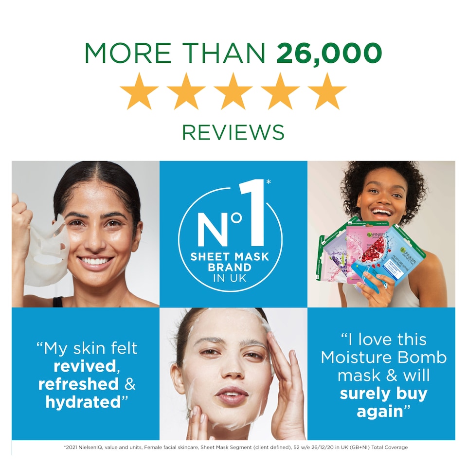 image 1 of Garnier Moisture Bomb Hydrating Face Mask Pomegranate