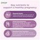 image 3 of Centrum Pregnancy Vitamins + DHA Omega-3 30 Days