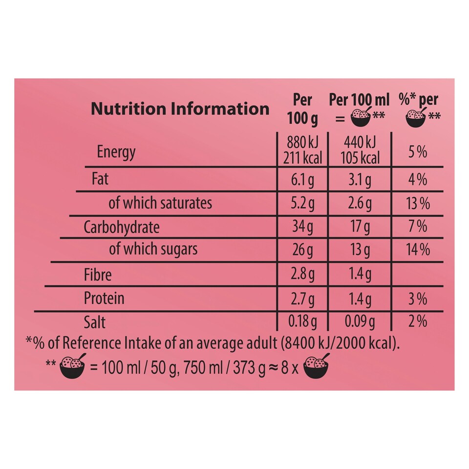 image 1 of Carte Dor Strawberry Sundae Ice Cream Tub 750ml